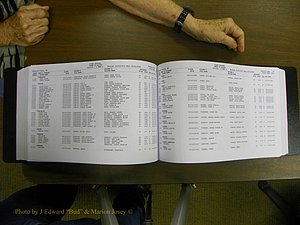 Cabarrus Births Index, S-Z, 1913-2010 240.JPG