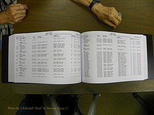 Cabarrus Births Index, S-Z, 1913-2010 246.JPG