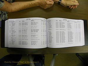 Cabarrus Births Index, S-Z, 1913-2010 266.JPG