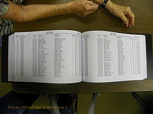 Cabarrus Births Index, S-Z, 1913-2010 283.JPG