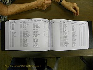 Cabarrus Births Index, S-Z, 1913-2010 290.JPG