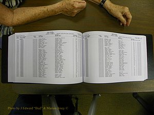 Cabarrus Births Index, S-Z, 1913-2010 296.JPG