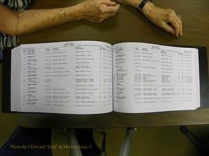 Cabarrus Births Index, S-Z, 1913-2010 308.JPG