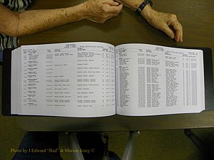 Cabarrus Births Index, S-Z, 1913-2010 315.JPG