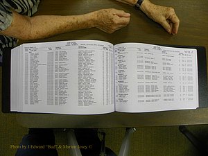 Cabarrus Births Index, S-Z, 1913-2010 370.JPG