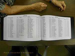Cabarrus Births Index, S-Z, 1913-2010 380.JPG