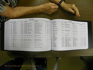 Cabarrus Births Index, S-Z, 1913-2010 390.JPG