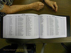 Cabarrus Births Index, S-Z, 1913-2010 404.JPG
