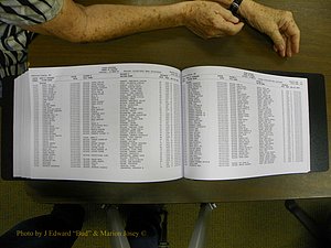 Cabarrus Births Index, S-Z, 1913-2010 415.JPG