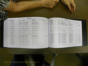Cabarrus Births Index, S-Z, 1913-2010 426.JPG