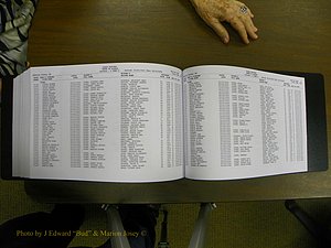 Cabarrus Births Index, S-Z, 1913-2010 447.JPG