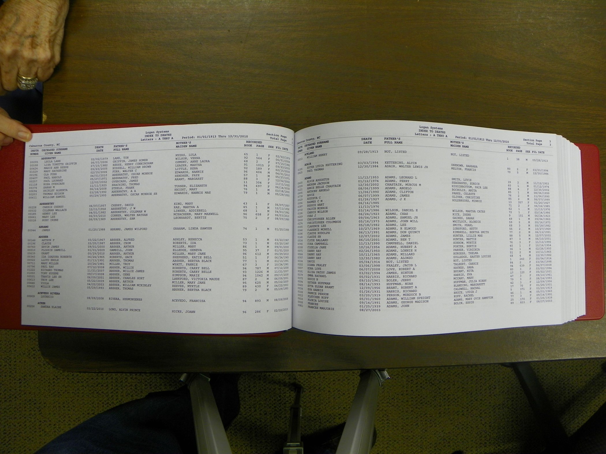 Cabarrus Deaths Index, A-K. 1913-2010 003.JPG