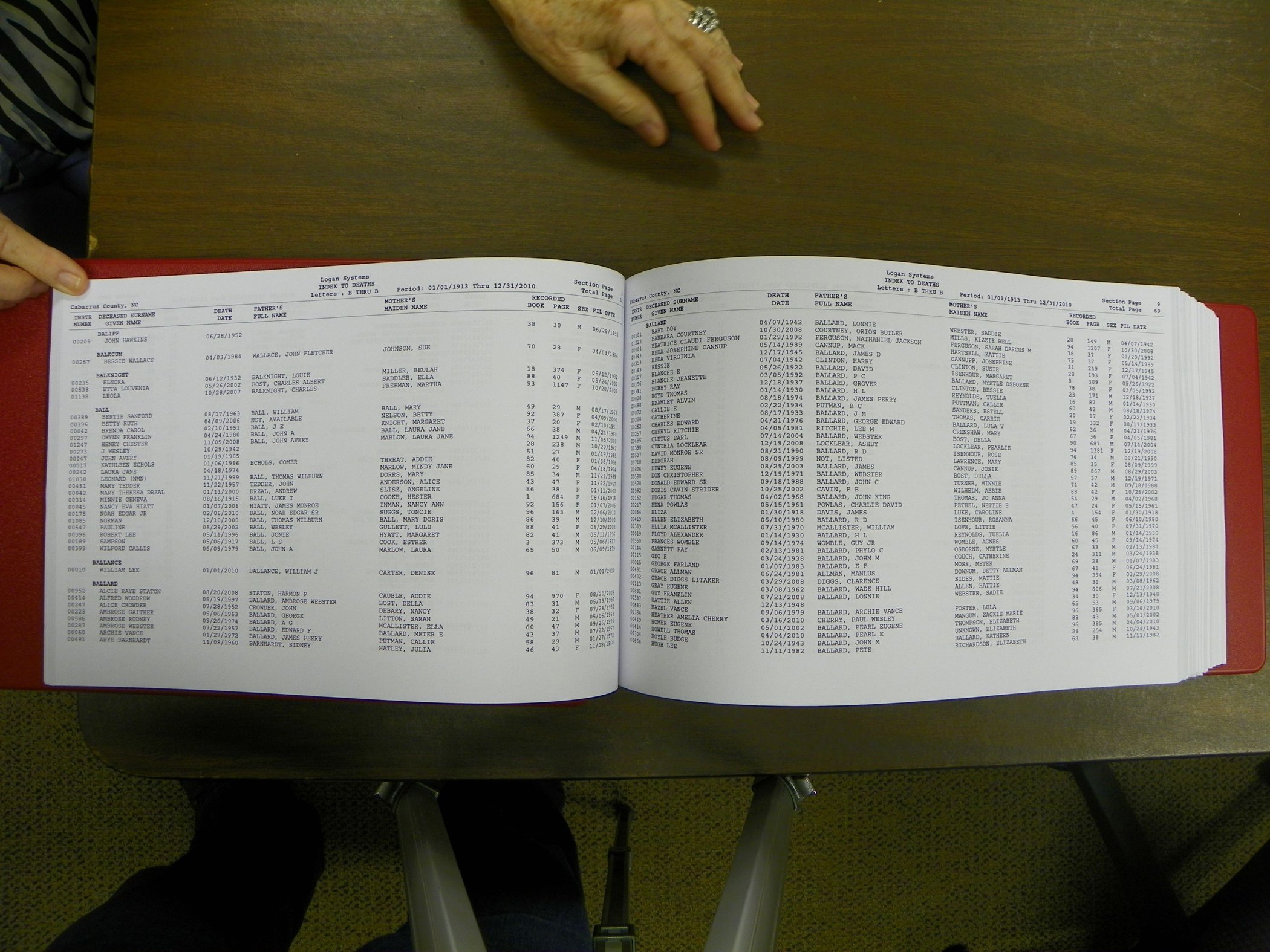Cabarrus Deaths Index, A-K. 1913-2010 036.JPG