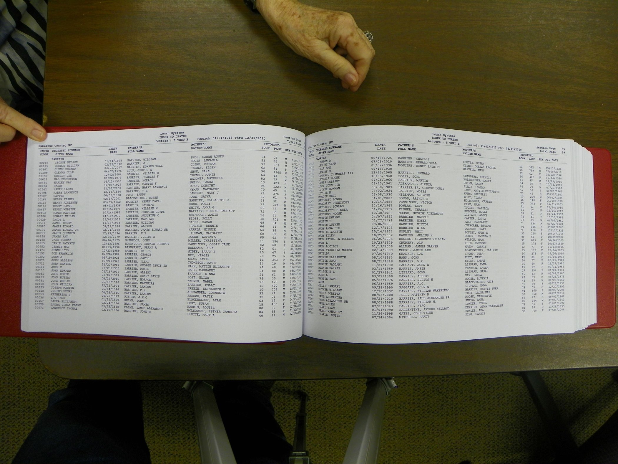 Cabarrus Deaths Index, A-K. 1913-2010 051.JPG