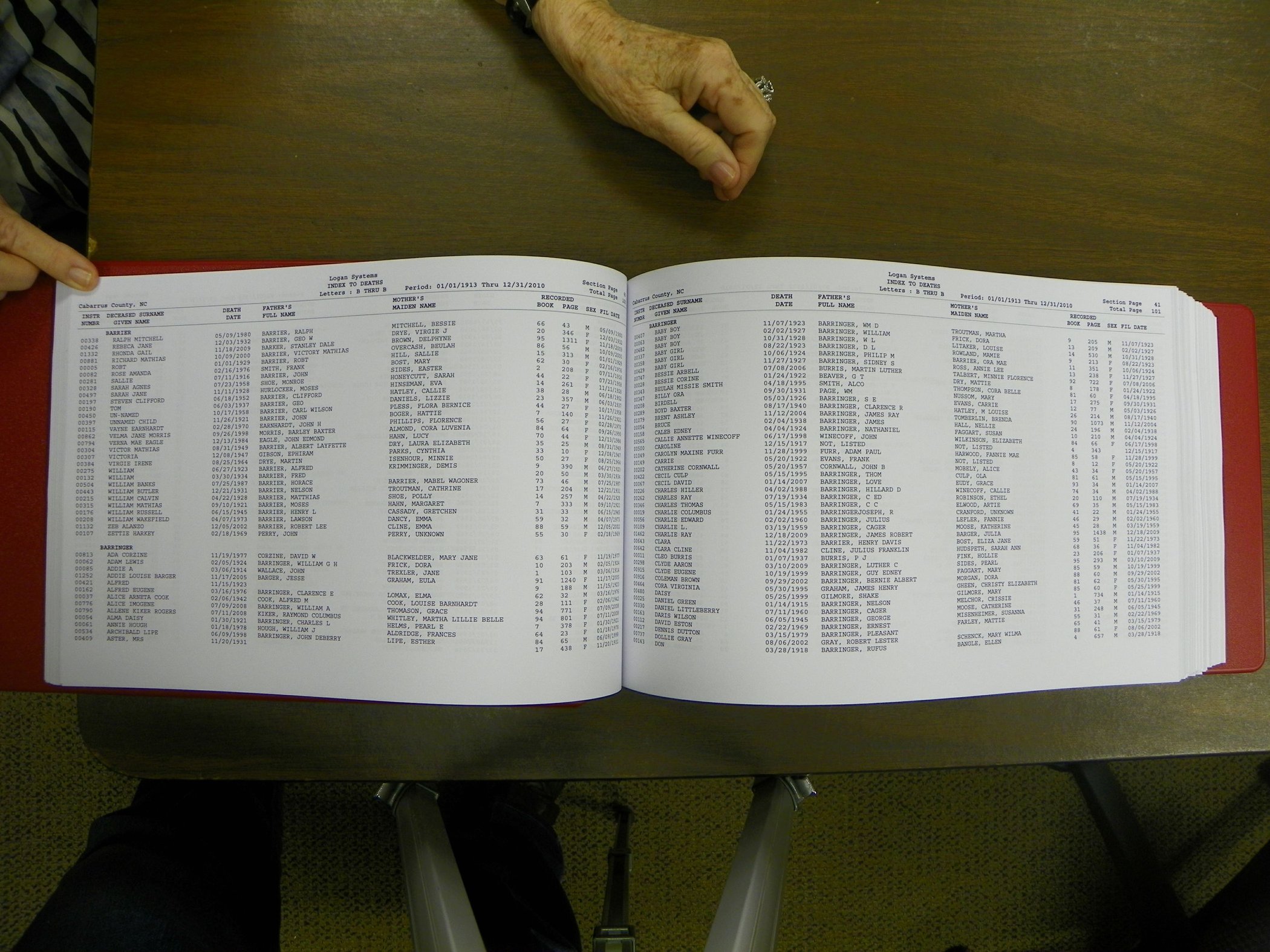 Cabarrus Deaths Index, A-K. 1913-2010 052.JPG