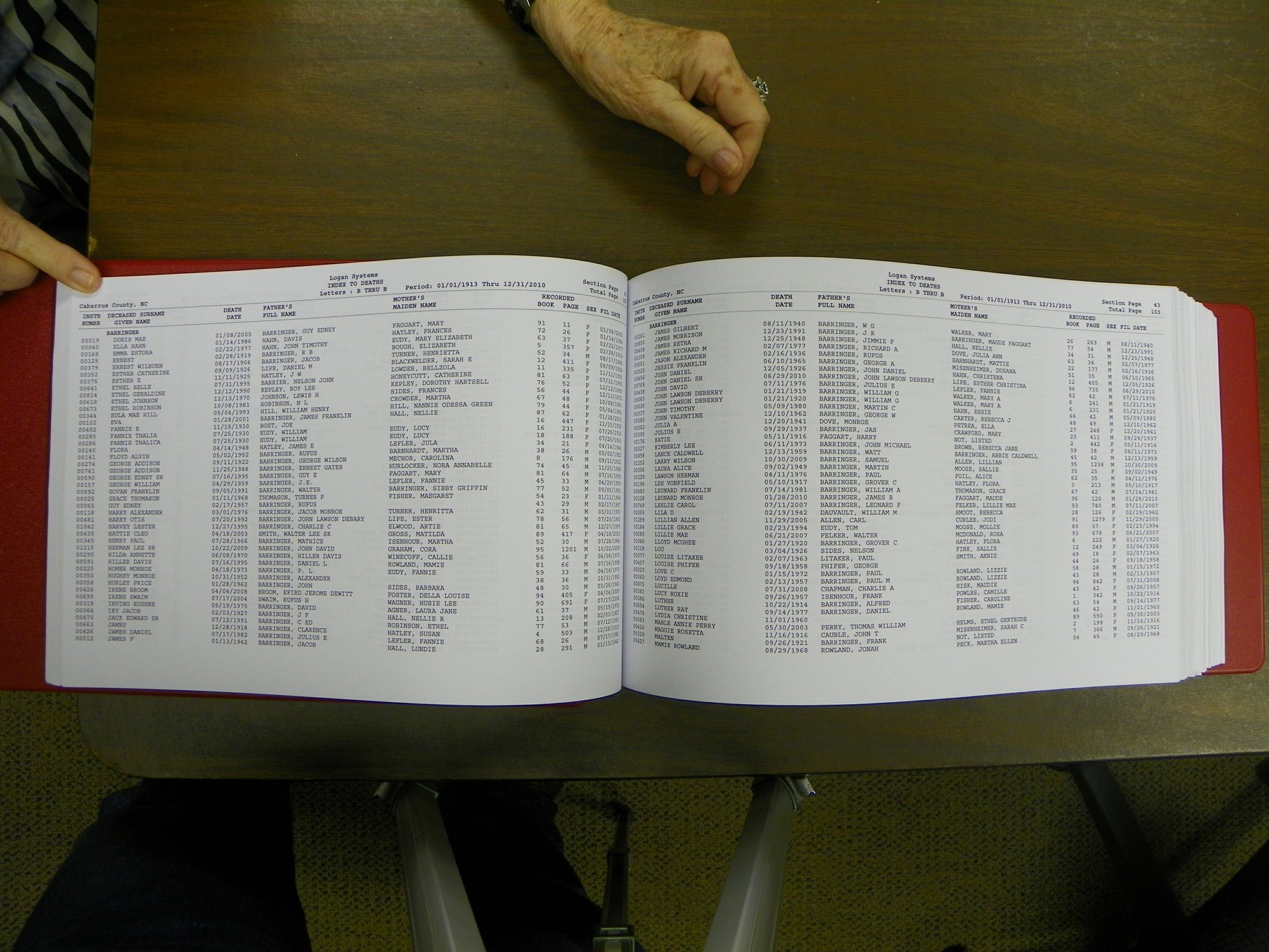 Cabarrus Deaths Index, A-K. 1913-2010 053.JPG