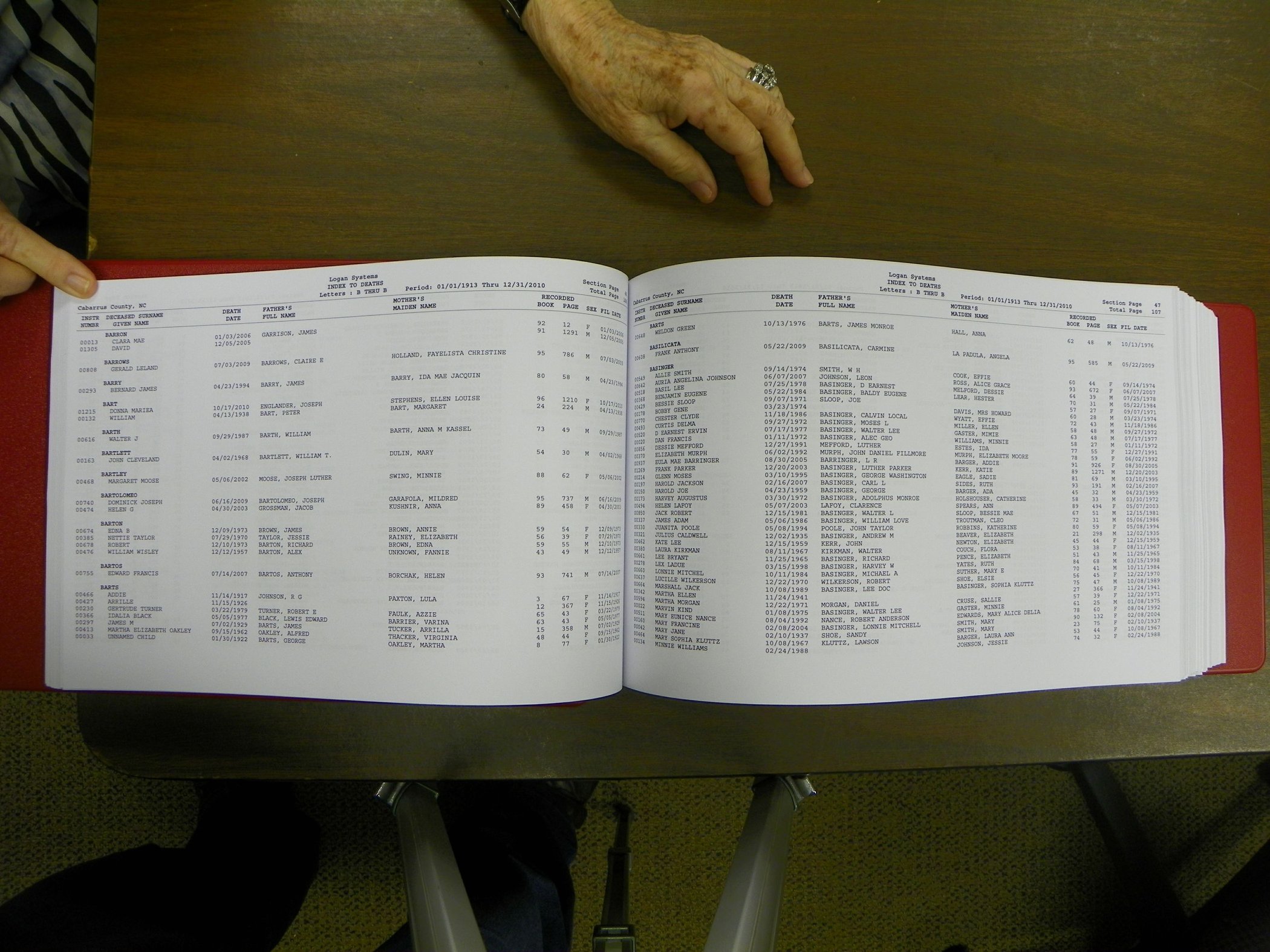 Cabarrus Deaths Index, A-K. 1913-2010 055.JPG