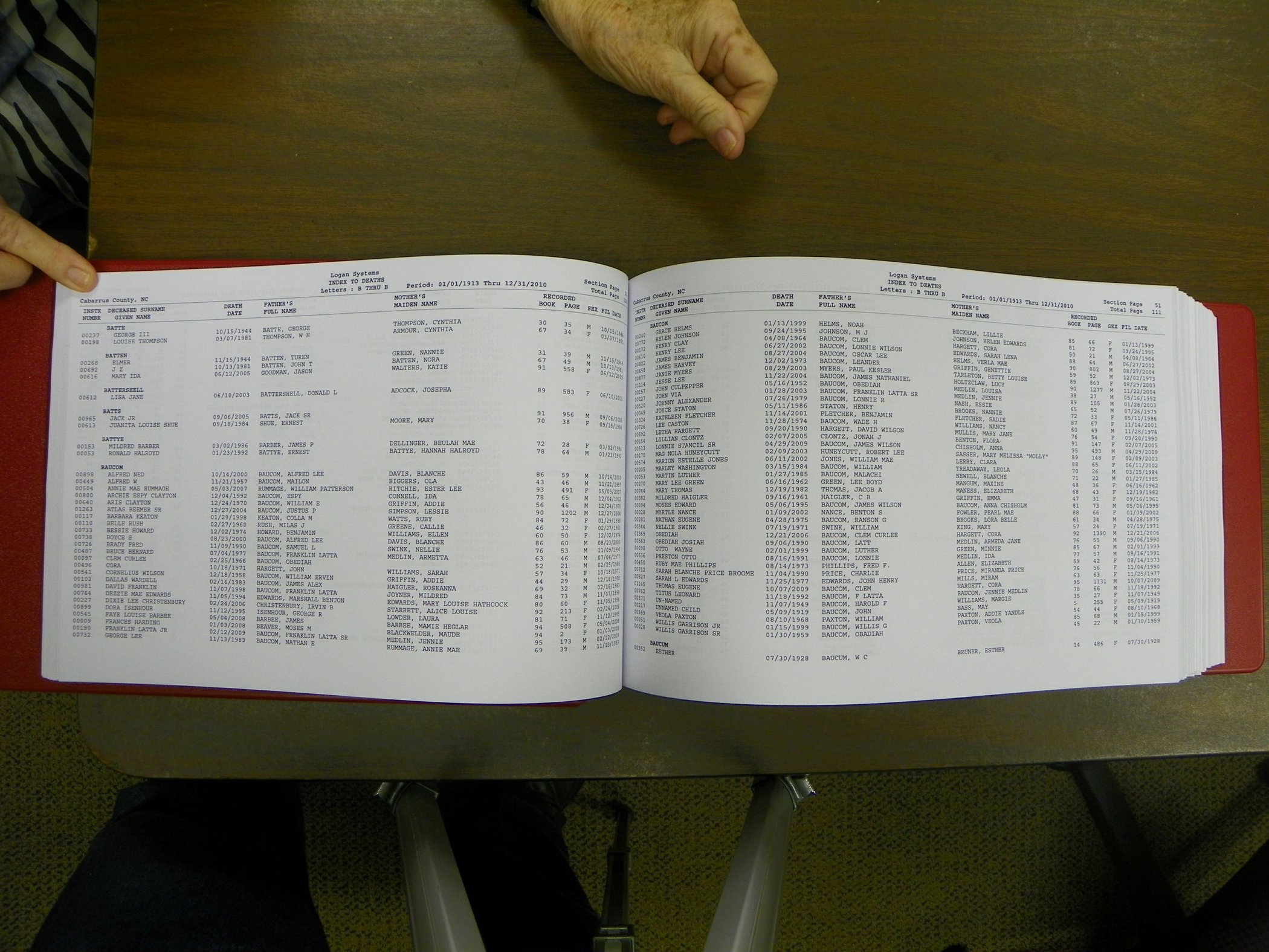 Cabarrus Deaths Index, A-K. 1913-2010 057.JPG