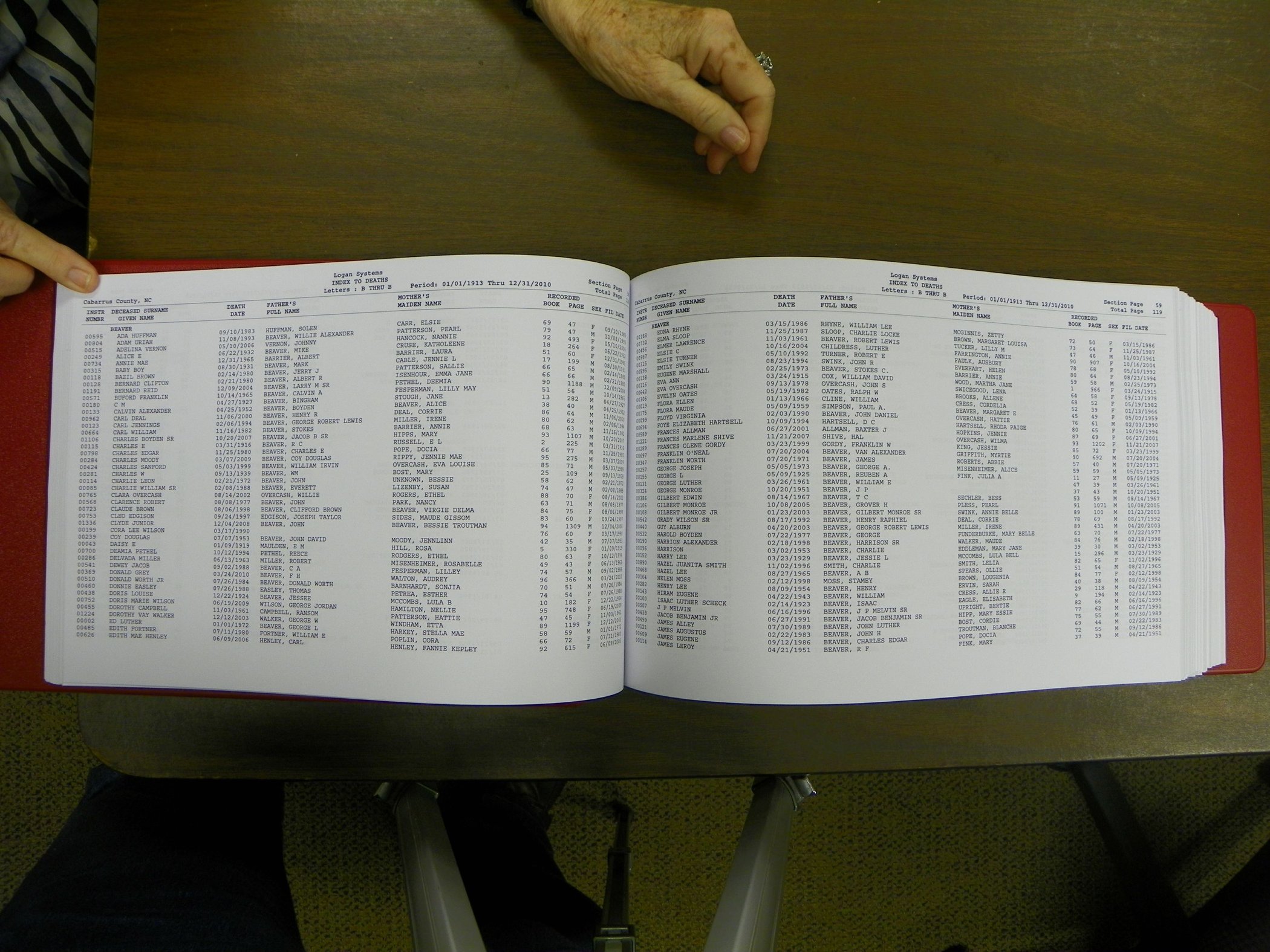Cabarrus Deaths Index, A-K. 1913-2010 061.JPG