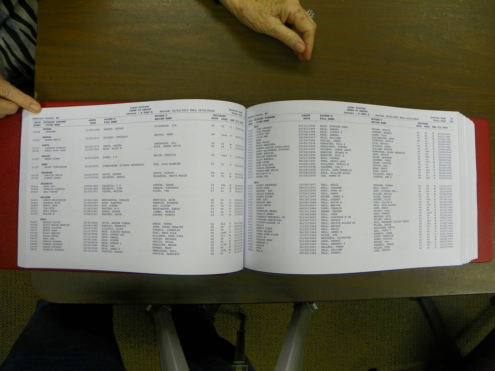 Cabarrus Deaths Index, A-K. 1913-2010 064.JPG