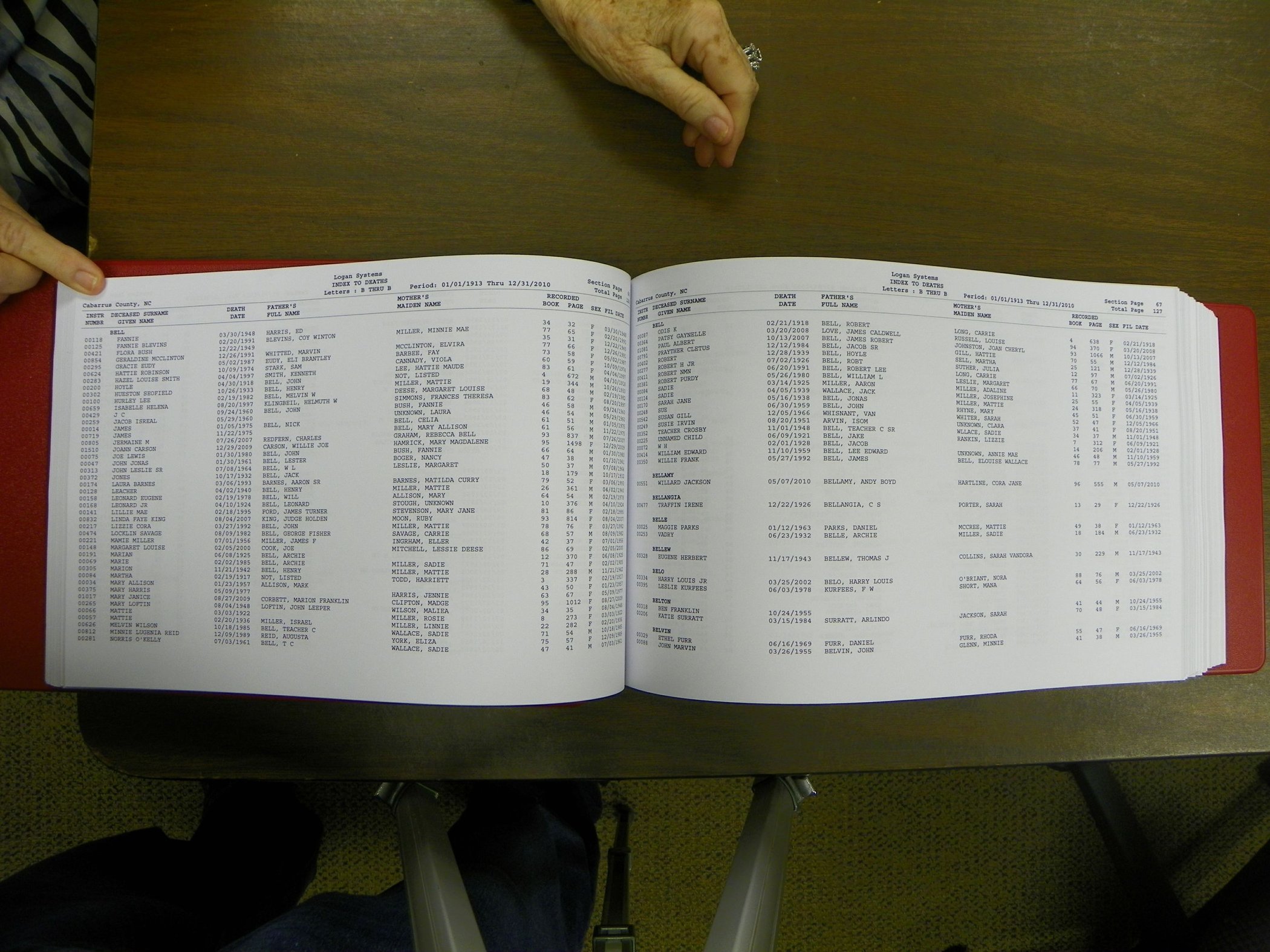 Cabarrus Deaths Index, A-K. 1913-2010 065.JPG