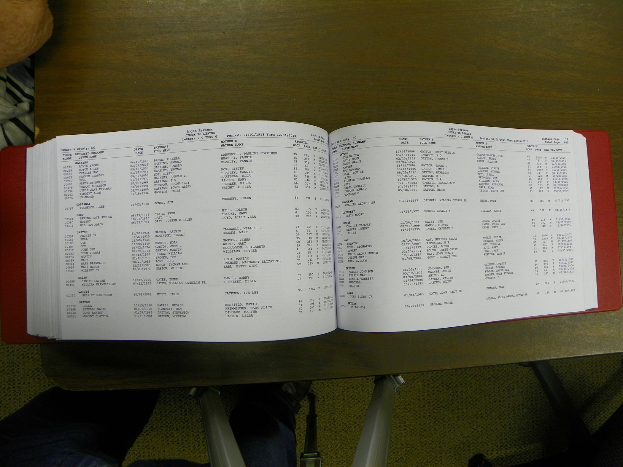 Cabarrus Deaths Index, A-K. 1913-2010 322.JPG