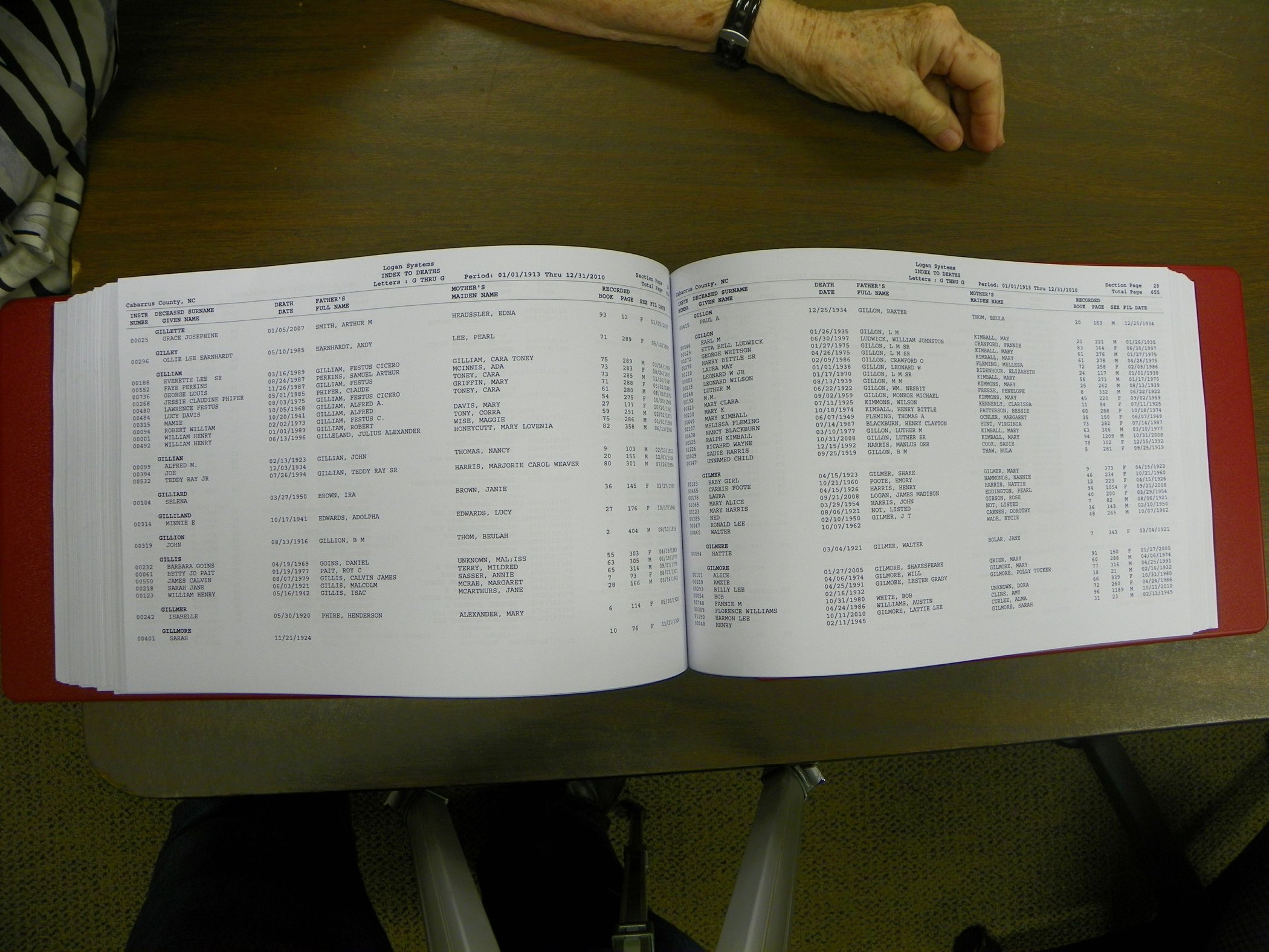 Cabarrus Deaths Index, A-K. 1913-2010 328.JPG