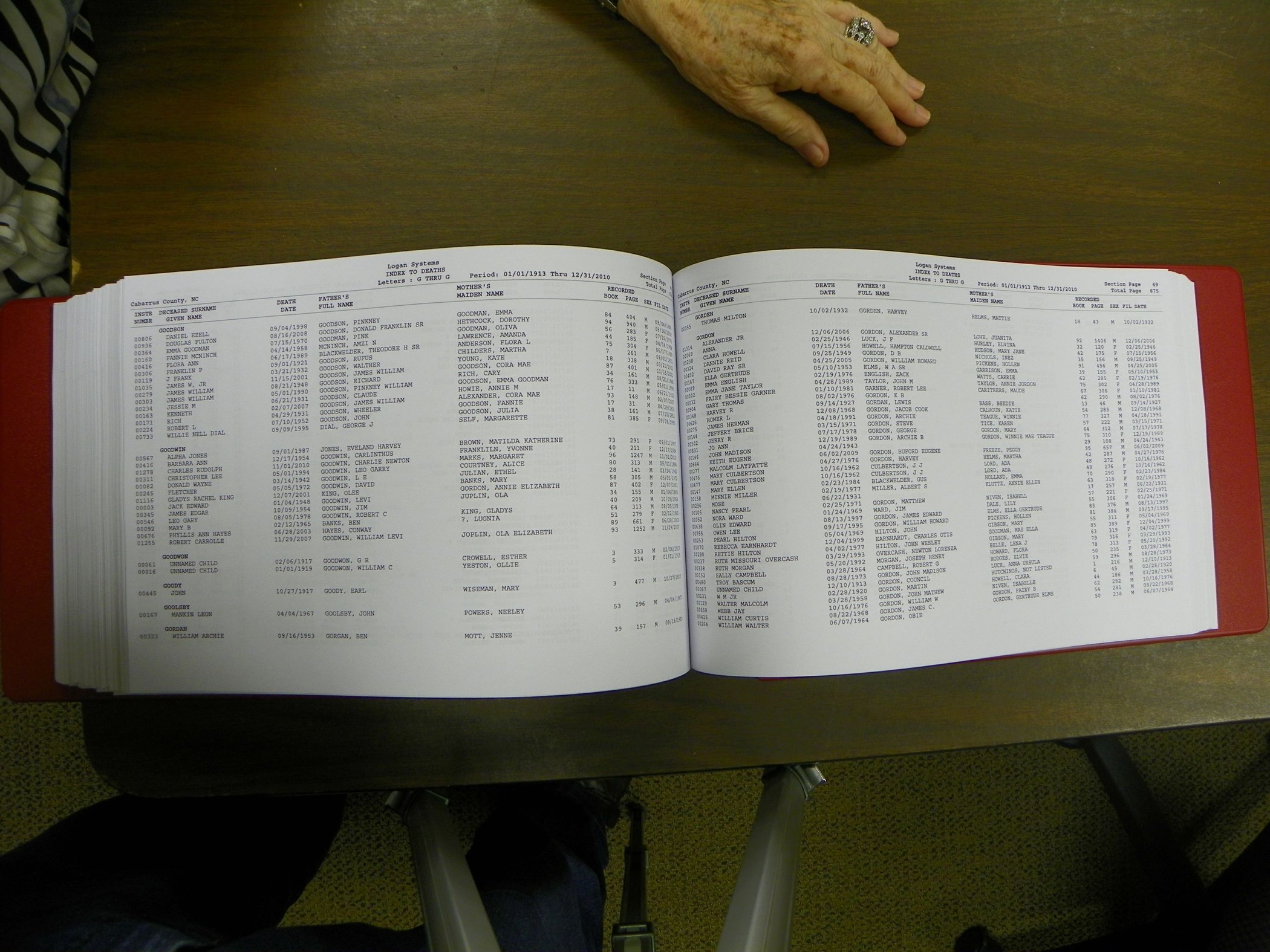 Cabarrus Deaths Index, A-K. 1913-2010 338.JPG