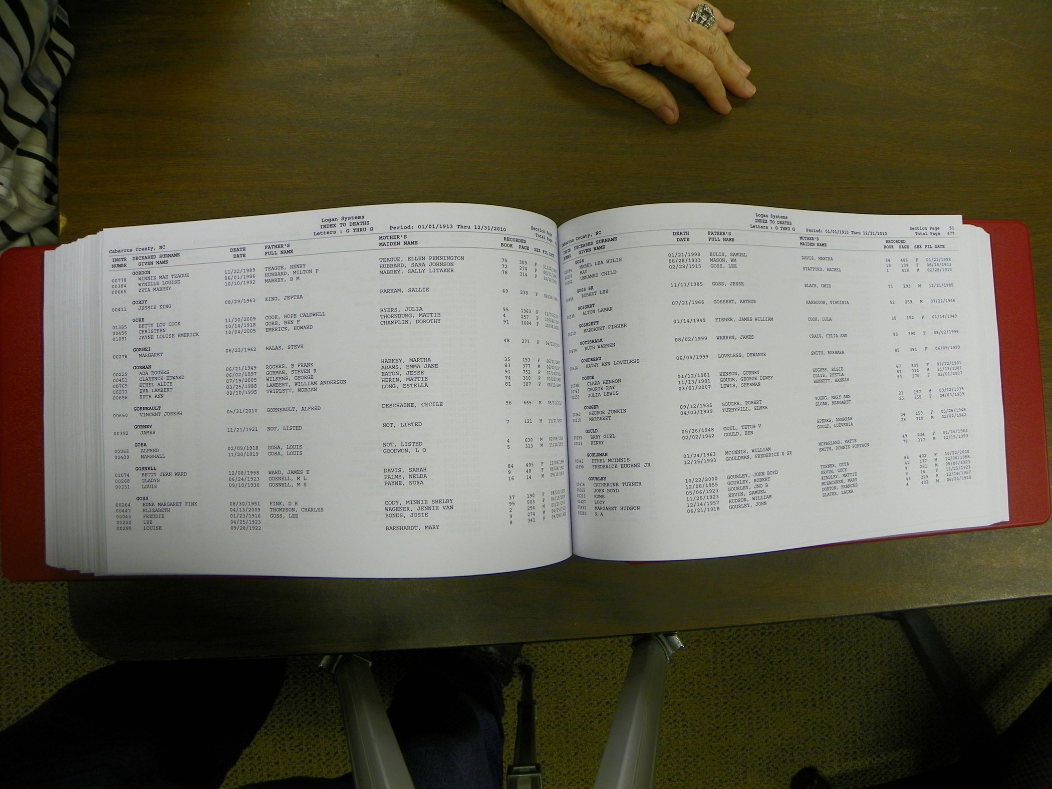 Cabarrus Deaths Index, A-K. 1913-2010 339.JPG