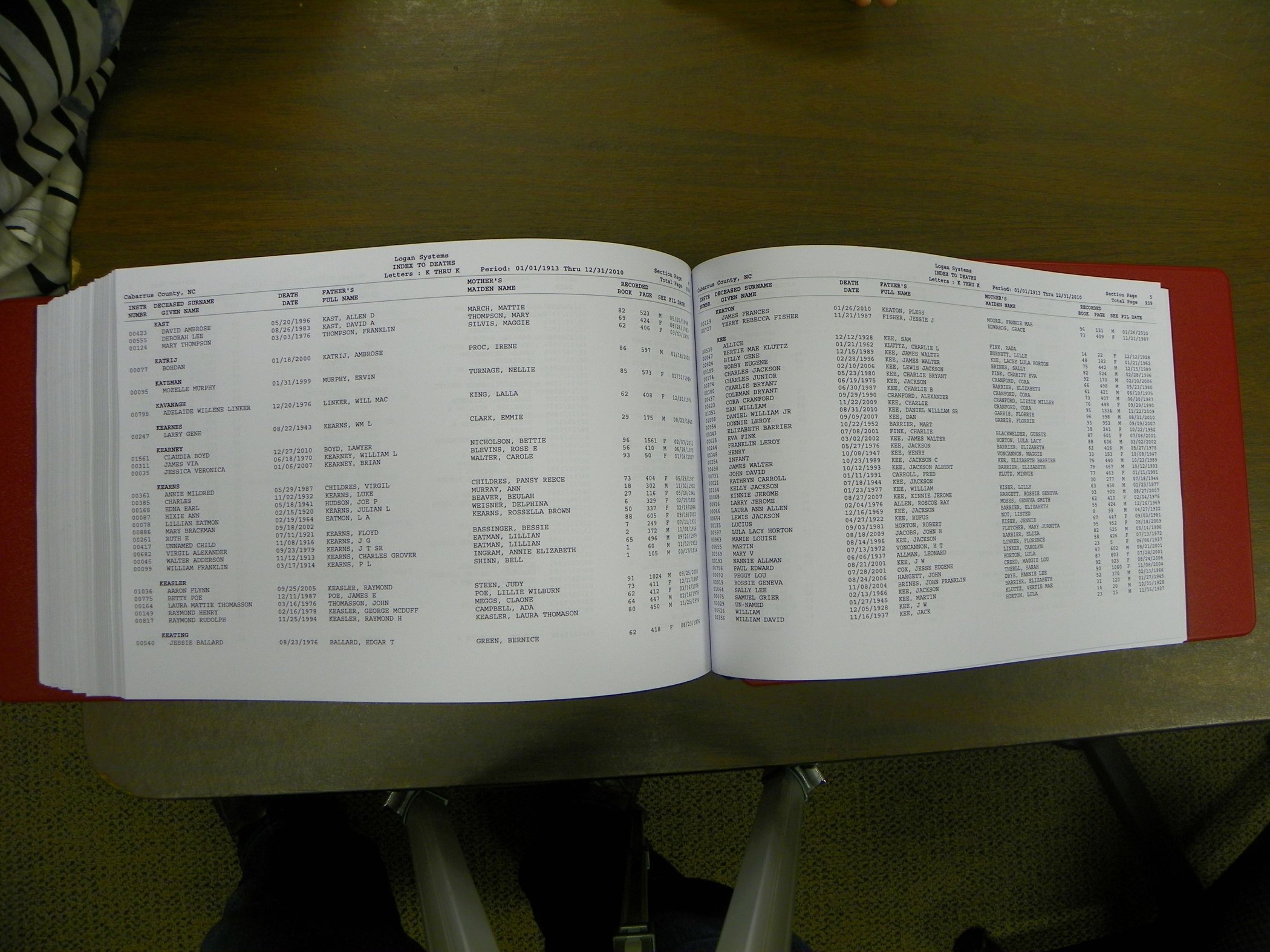 Cabarrus Deaths Index, A-K. 1913-2010 470.JPG