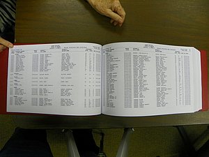 Cabarrus Deaths Index, A-K. 1913-2010 018.JPG