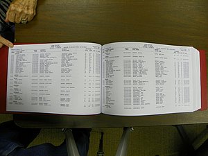 Cabarrus Deaths Index, A-K. 1913-2010 023.JPG