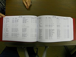 Cabarrus Deaths Index, A-K. 1913-2010 024.JPG
