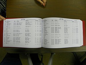 Cabarrus Deaths Index, A-K. 1913-2010 025.JPG