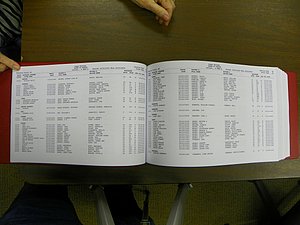 Cabarrus Deaths Index, A-K. 1913-2010 026.JPG
