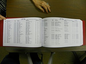 Cabarrus Deaths Index, A-K. 1913-2010 035.JPG