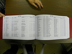 Cabarrus Deaths Index, A-K. 1913-2010 036.JPG