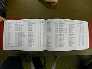 Cabarrus Deaths Index, A-K. 1913-2010 045.JPG