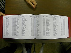 Cabarrus Deaths Index, A-K. 1913-2010 047.JPG
