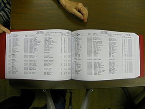 Cabarrus Deaths Index, A-K. 1913-2010 049.JPG