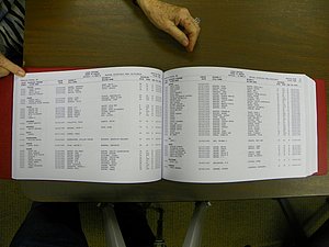 Cabarrus Deaths Index, A-K. 1913-2010 058.JPG