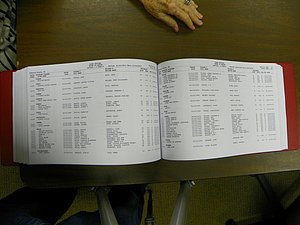 Cabarrus Deaths Index, A-K. 1913-2010 303.JPG
