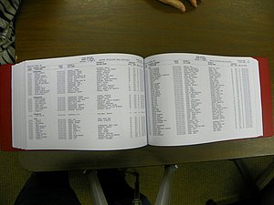 Cabarrus Deaths Index, A-K. 1913-2010 307.JPG