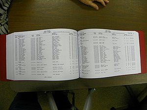 Cabarrus Deaths Index, A-K. 1913-2010 313.JPG