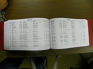 Cabarrus Deaths Index, A-K. 1913-2010 322.JPG