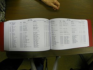 Cabarrus Deaths Index, A-K. 1913-2010 327.JPG