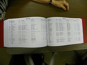 Cabarrus Deaths Index, A-K. 1913-2010 328.JPG