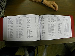 Cabarrus Deaths Index, A-K. 1913-2010 330.JPG