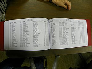 Cabarrus Deaths Index, A-K. 1913-2010 336.JPG