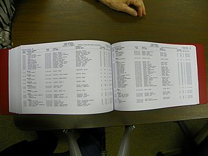 Cabarrus Deaths Index, A-K. 1913-2010 355.JPG